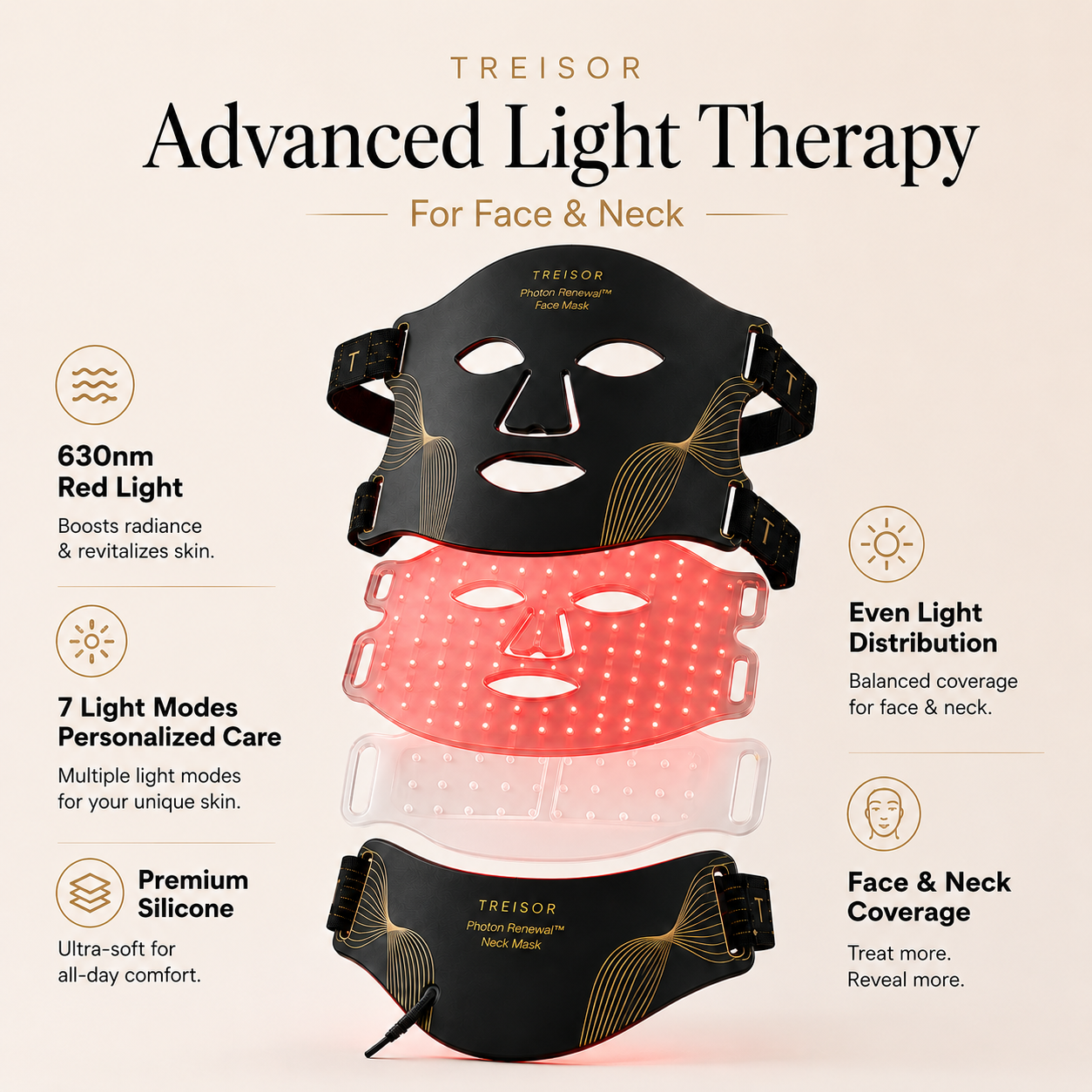 TREISOR Photon Renewal™